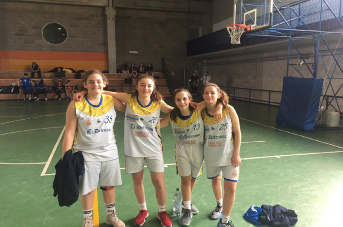 basketscuola