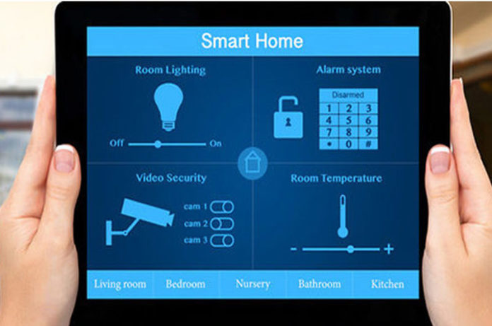 Smart-Security-Systems