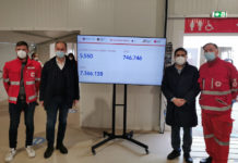 Regione, D’Amato: “Oggi nel Lazio 1.821 casi positivi, 24 decessi e 738 guariti”