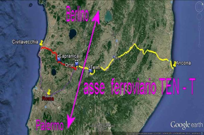 ferrovia dei due mari