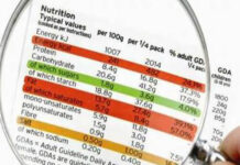 etichette alimentari