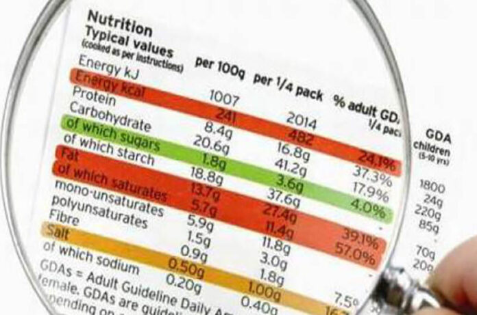 etichette alimentari