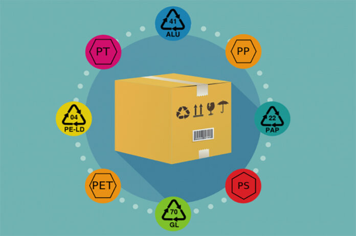 etichettatura ambientale