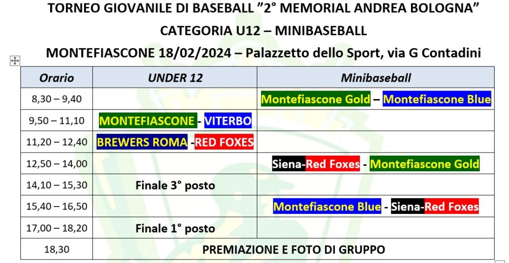 Programma 2 Memorial
