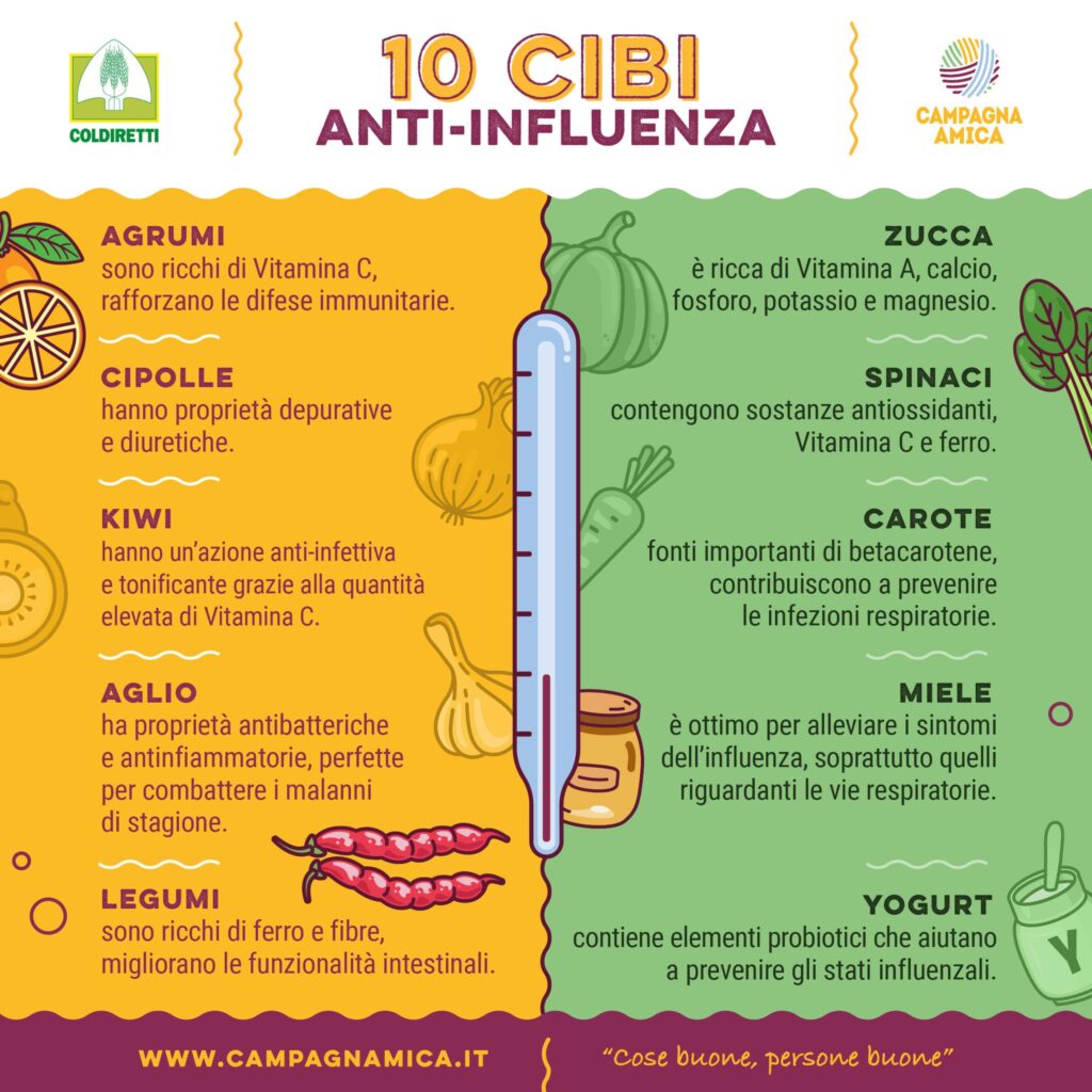tabella 10 cibi dentro