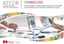 Ateco2025