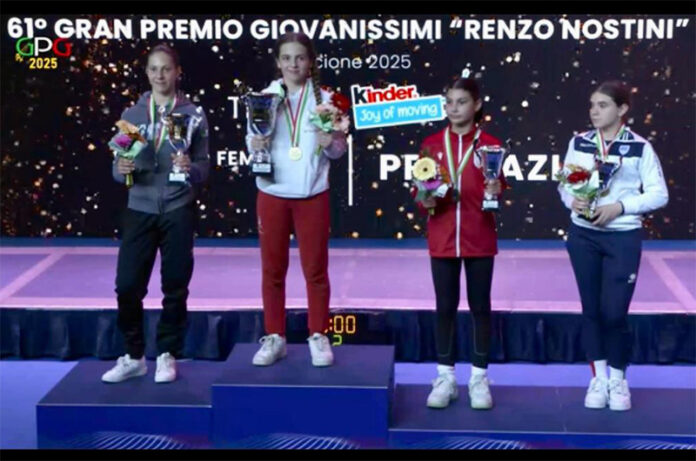 a dx aurora busti sul podio terza