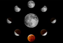 La notte della Luna rossa