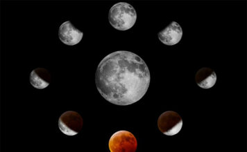 “La notte della Luna rossa”, osservazione dell’eclissi di Luna all’Osservatorio Astronomico Monte Rufeno La notte della Luna rossa