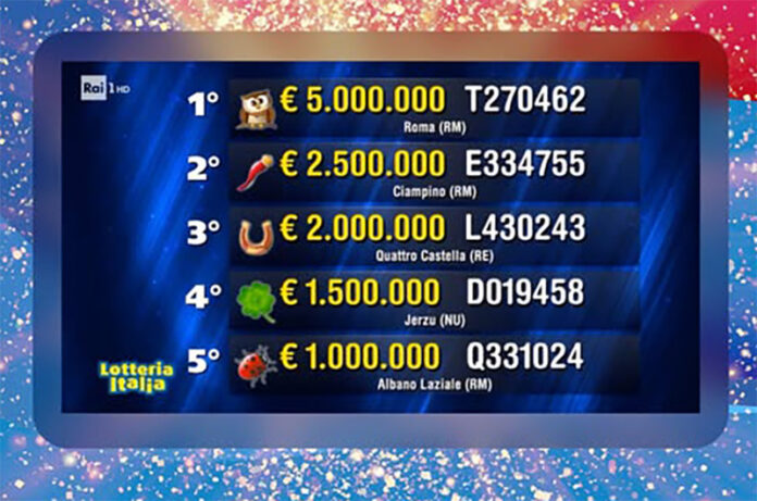 LotteriaItalia2025