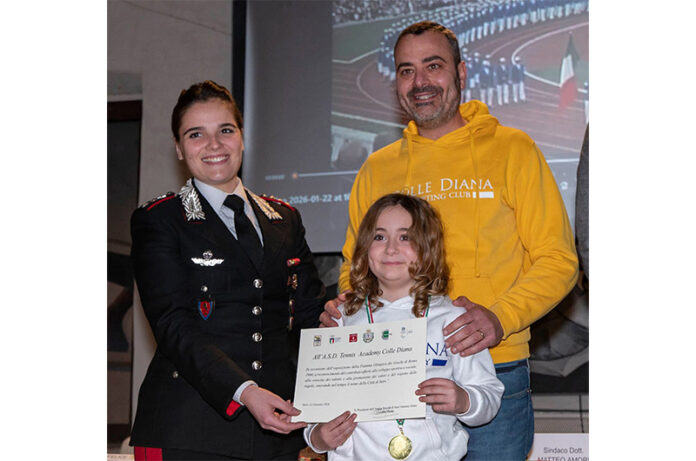 Susanna D’Inzeo, Davide e Camilla Baiocchi