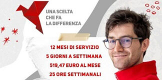 Croce Rossa Italiana – Comitato di Viterbo candidature per il Servizio Civile Universale 2026