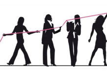 femminilizzazione delle imprese