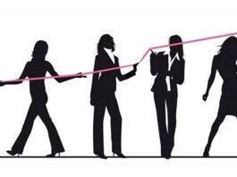 femminilizzazione delle imprese