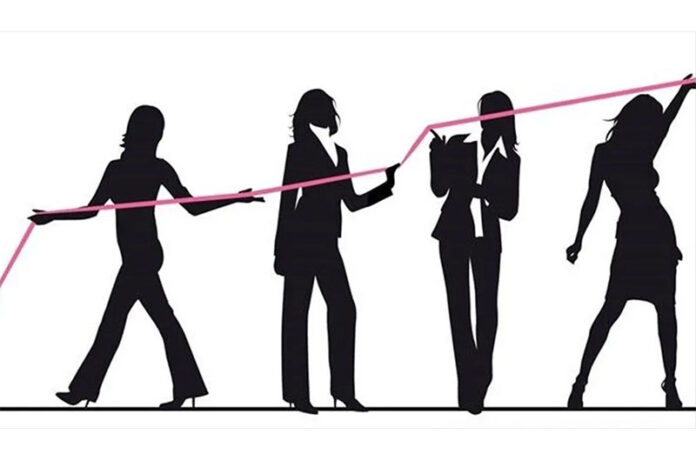 femminilizzazione delle imprese