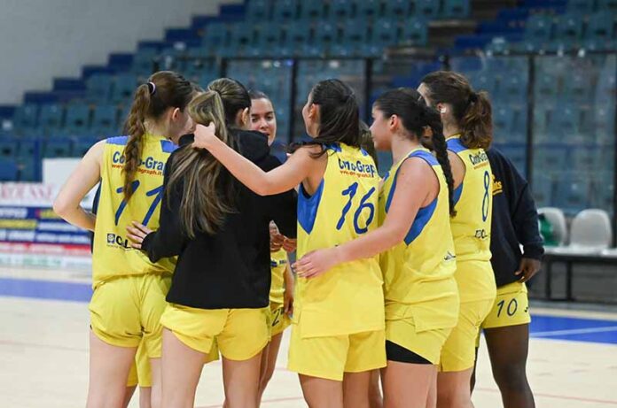 gruppo_serieC gruppo_serieC