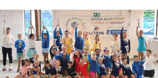 Meeting di Primavera di pattinaggio 2026