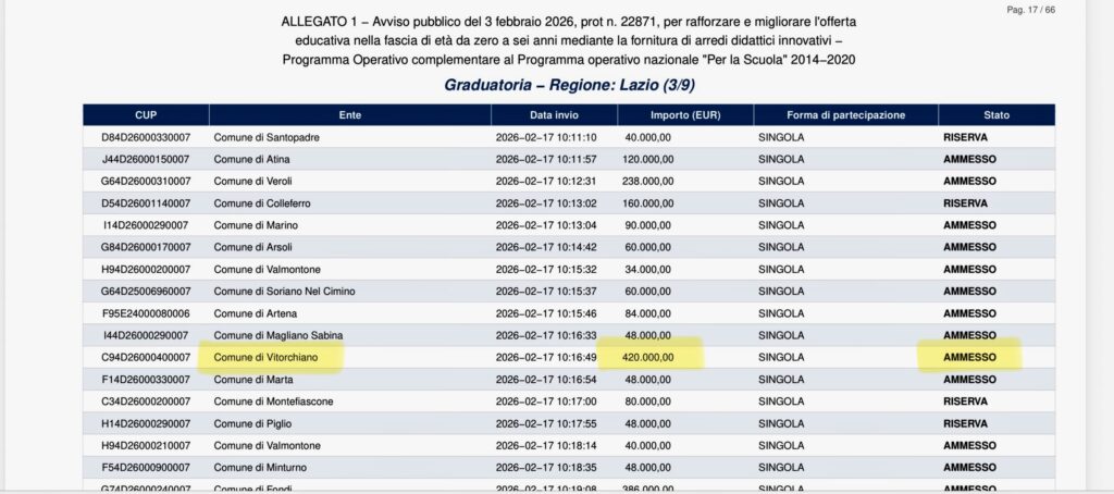 VITORCHIANO_NUOVA_SCUOLA_3