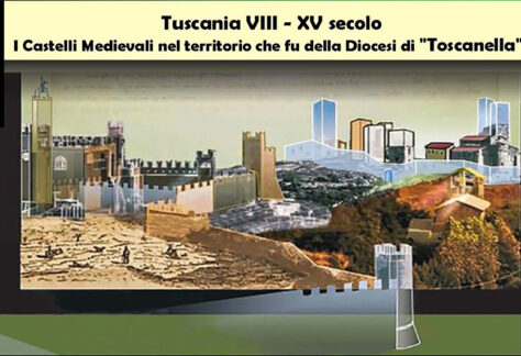 Presentazione Libro Castelli